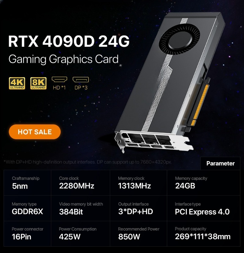 16GB Graphics 4090D 24GB GDDR6 - огляд і ціна Graphics Card 24Gb Gddr6X
